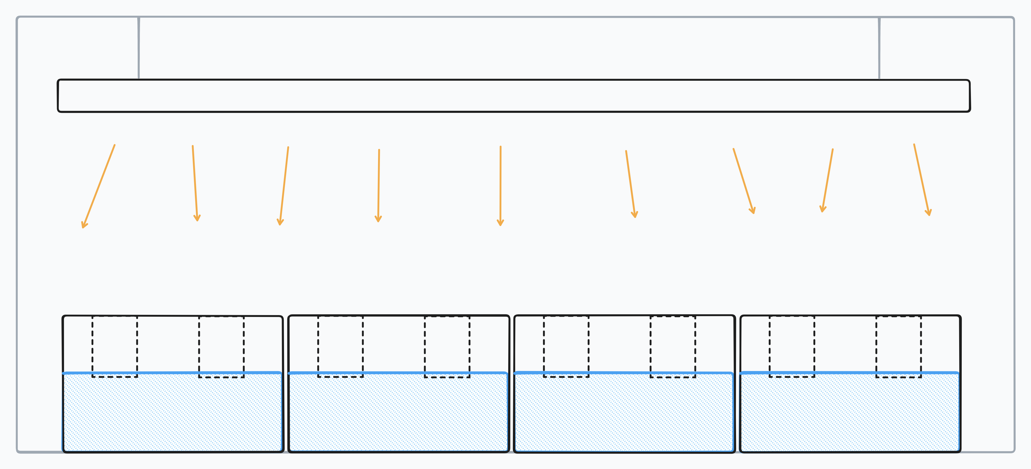 Hydroponics System Schema